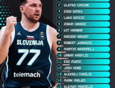 IM体育注册链接-欧锦赛预选赛中球队实力悬殊