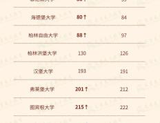 IM体育app-关于柯隆主场告捷，积分排名有所上升的信息