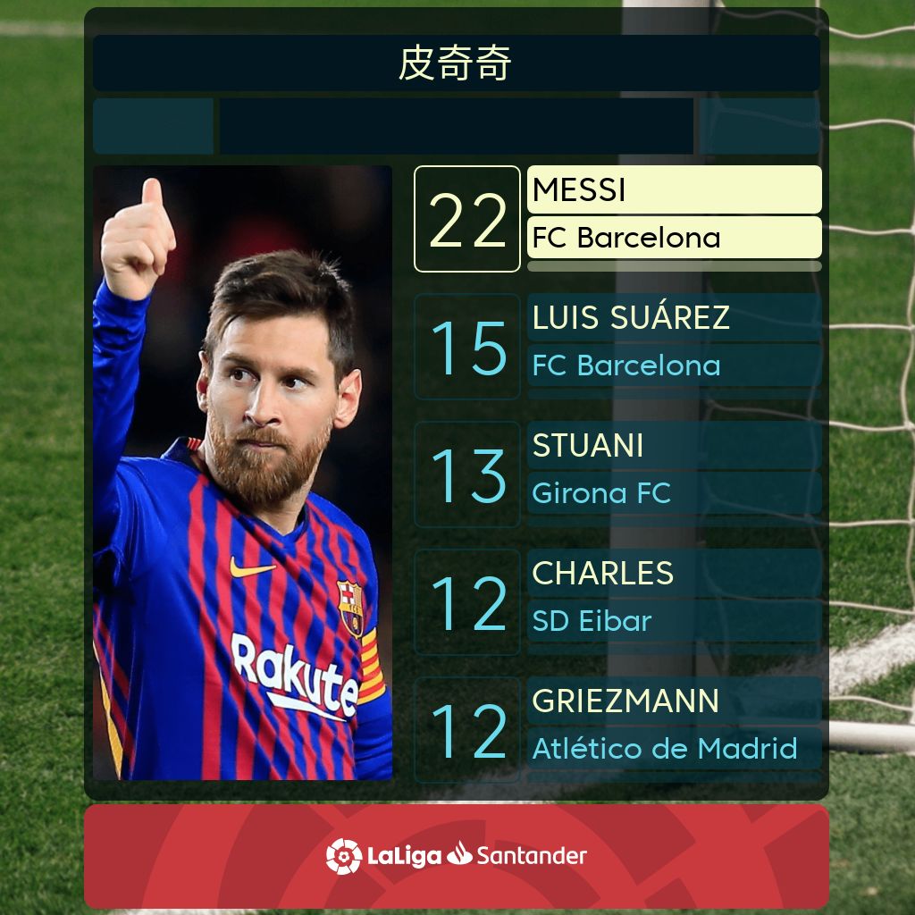 IM体育在线注册-包含皇马爆冷丹麦,加维惊艳世界的词条