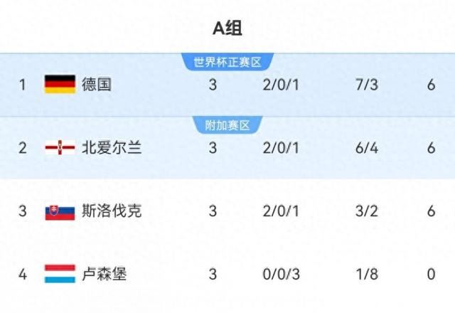 IM体育平台-北爱尔兰队险胜球门比赛，晋级形势看涨的简单介绍