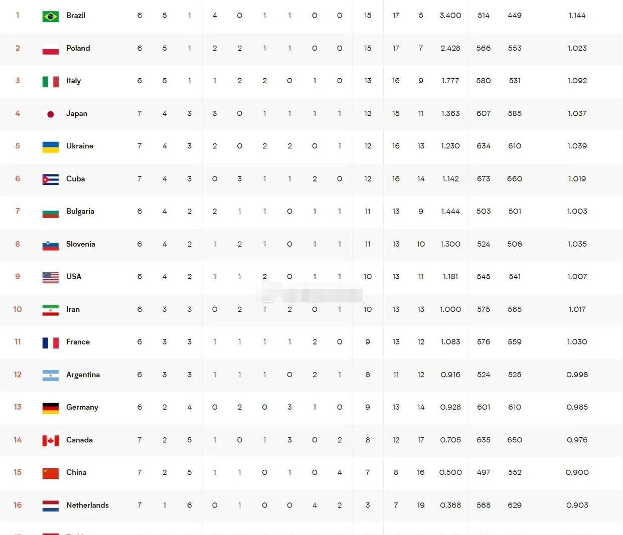 IM体育app-关于欧国联赛强队排名暂居榜首，士气高昂的信息